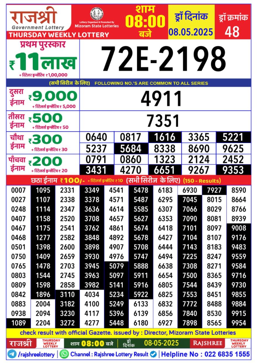 Lottery Result Today May 8, 2025