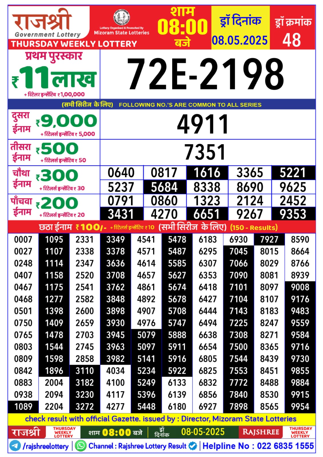Lottery Result Today May 8, 2025
