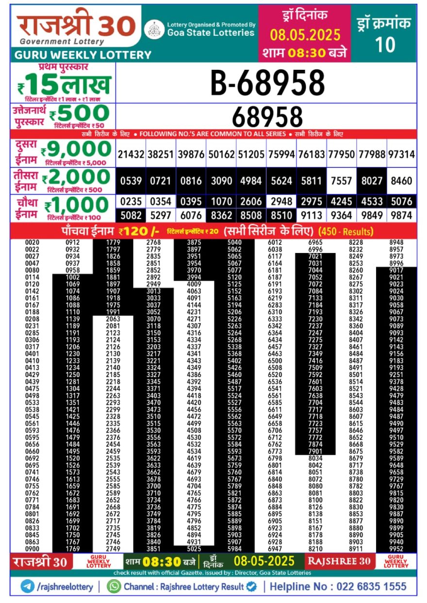 Lottery Result Today May 8, 2025