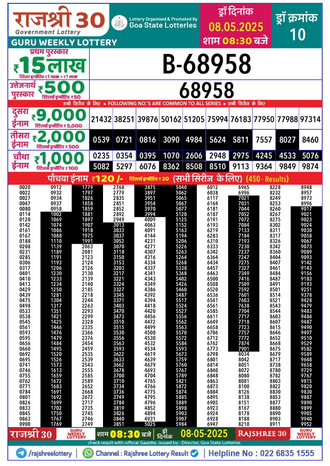 Lottery Result Today May 8, 2025