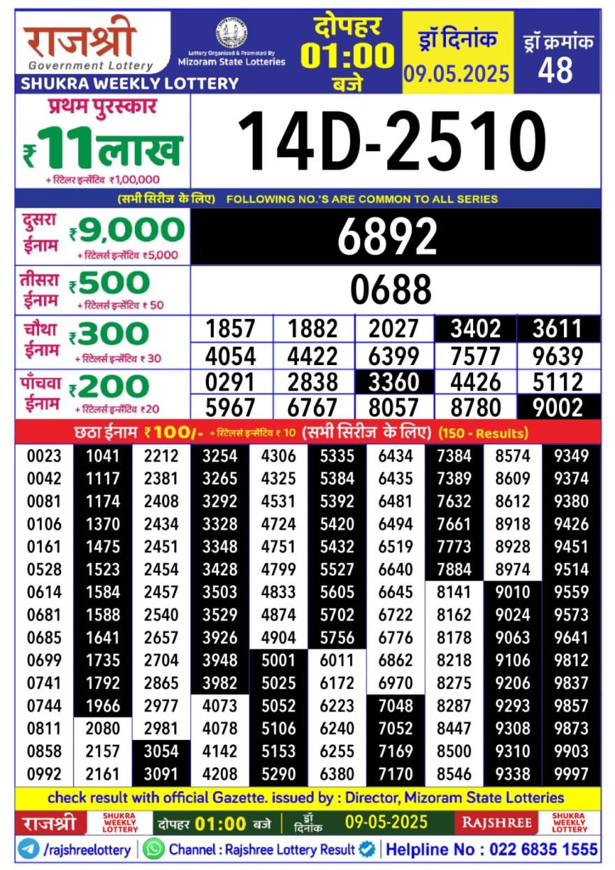 Lottery Result Today May 9, 2025