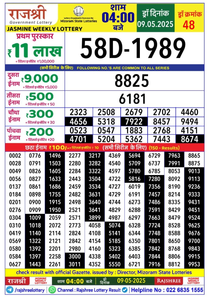 Lottery Result Today May 9, 2025