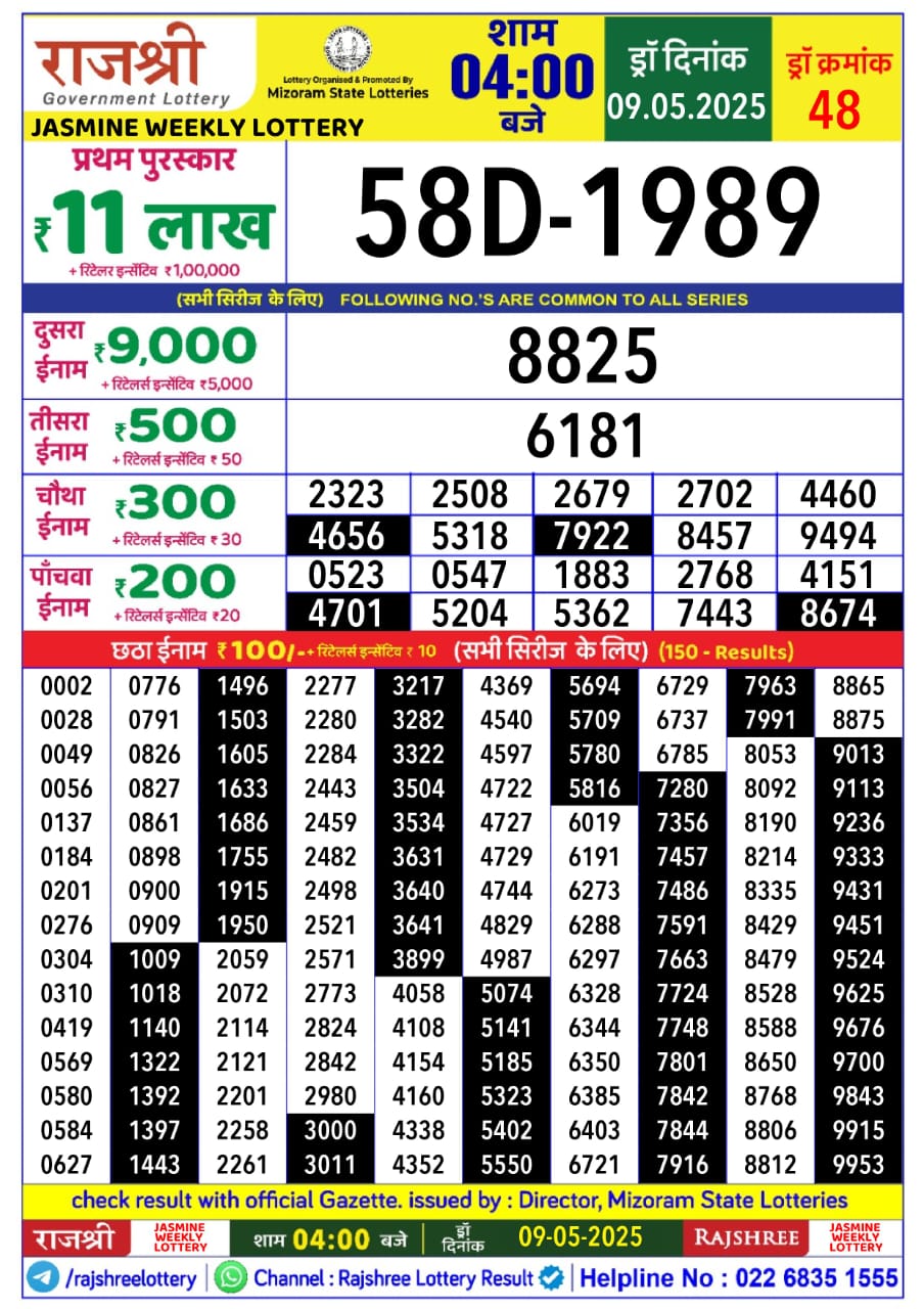 Lottery Result Today May 9, 2025