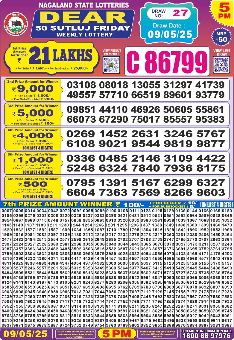 Lottery Result Today May 9, 2025
