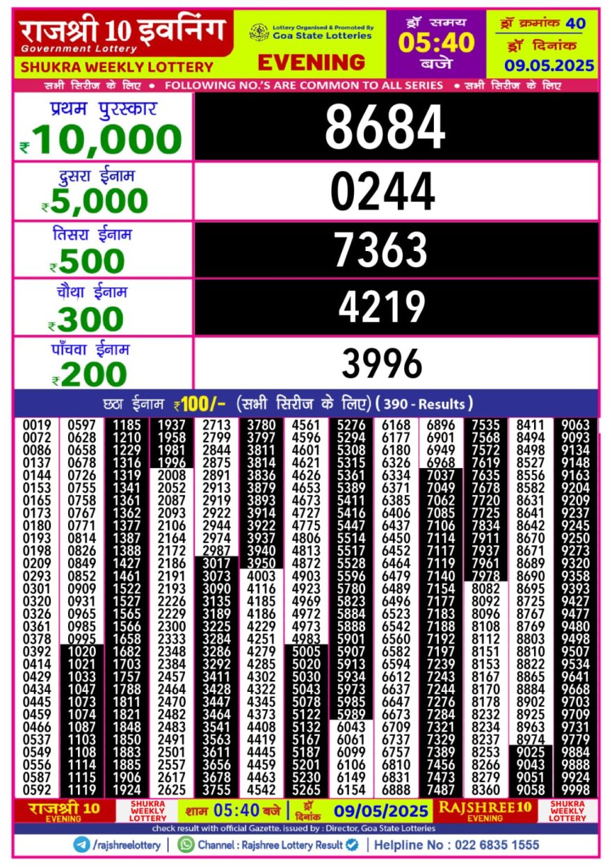 Lottery Result Today May 9, 2025