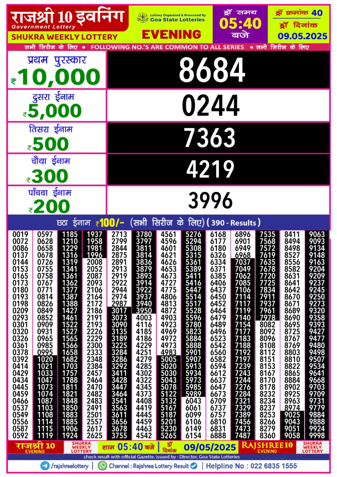 Lottery Result Today May 9, 2025