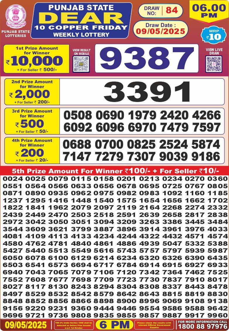 Lottery Result Today May 9, 2025