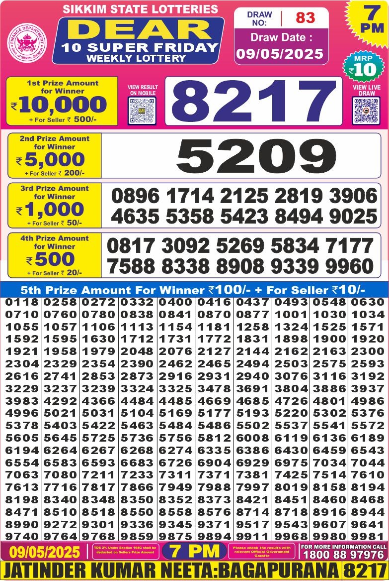 Lottery Result Today May 9, 2025