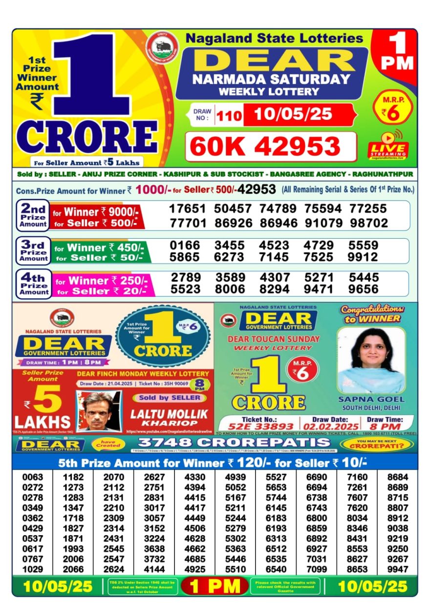 Lottery Result Today May 10, 2025