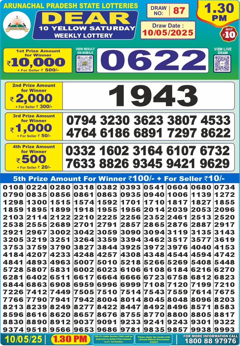 Lottery Result Today May 10, 2025