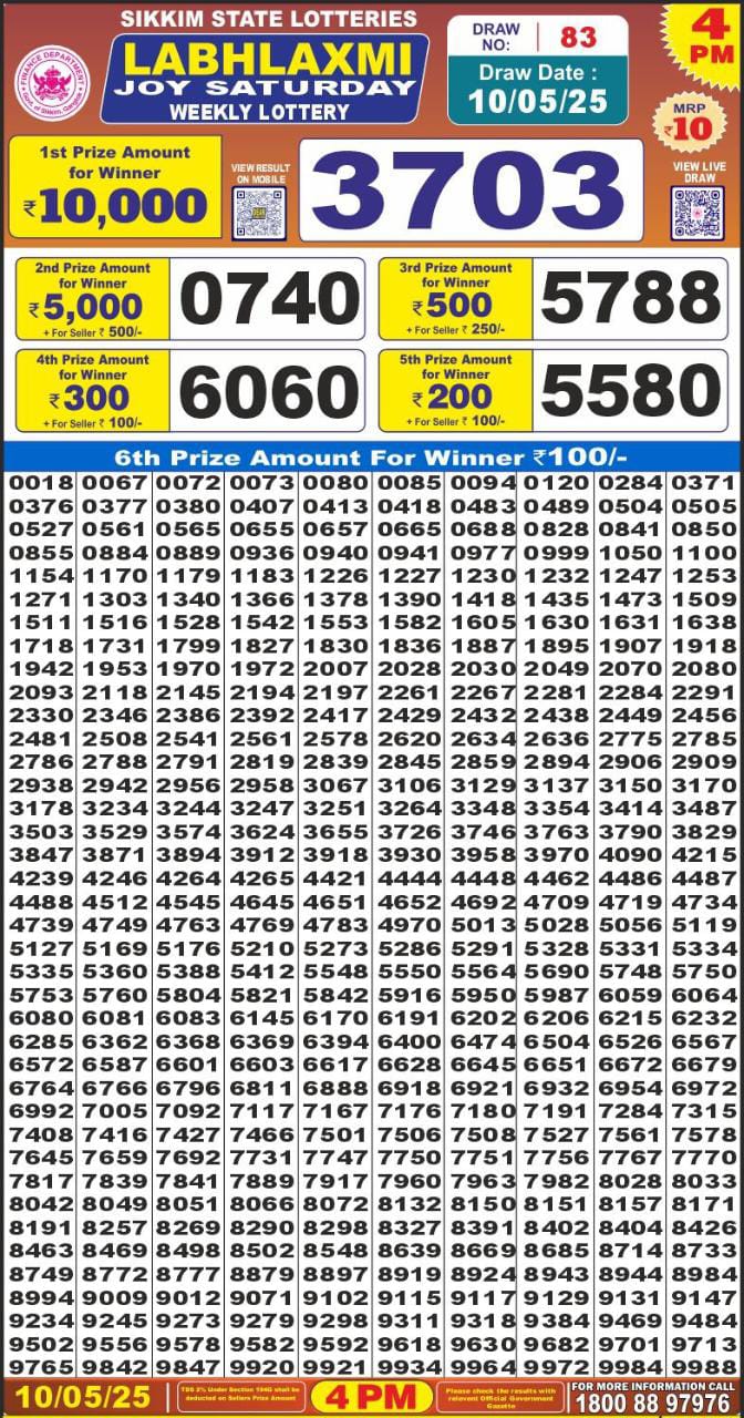 Lottery Result Today May 10, 2025