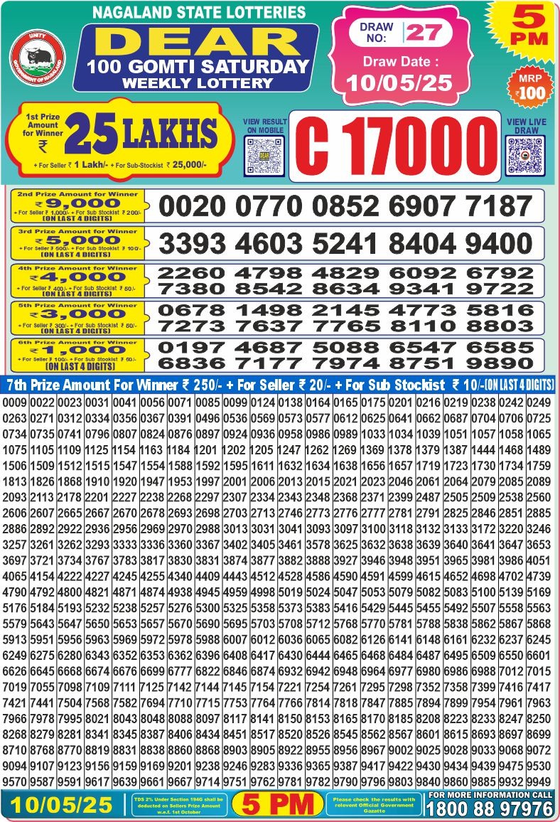 Lottery Result Today May 10, 2025