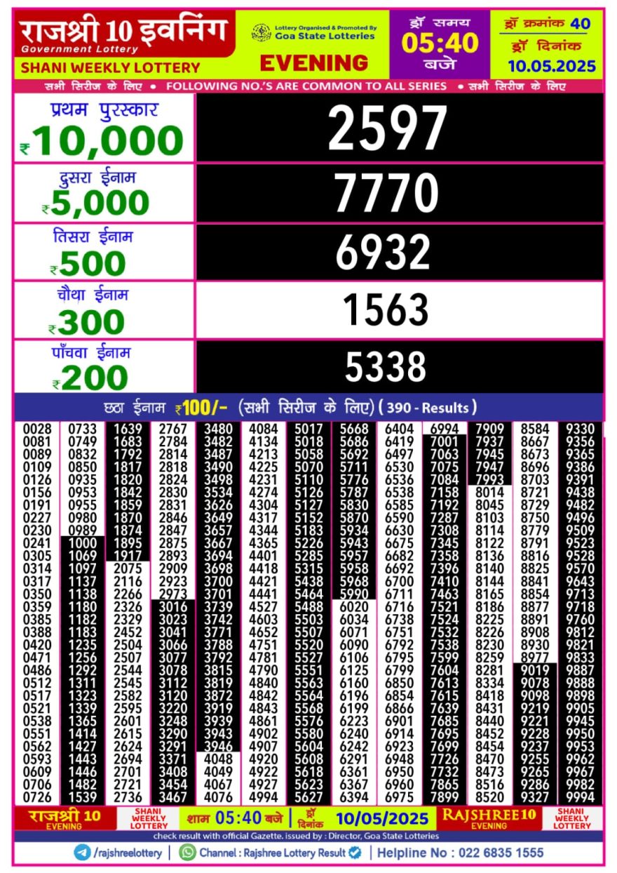 Lottery Result Today May 10, 2025