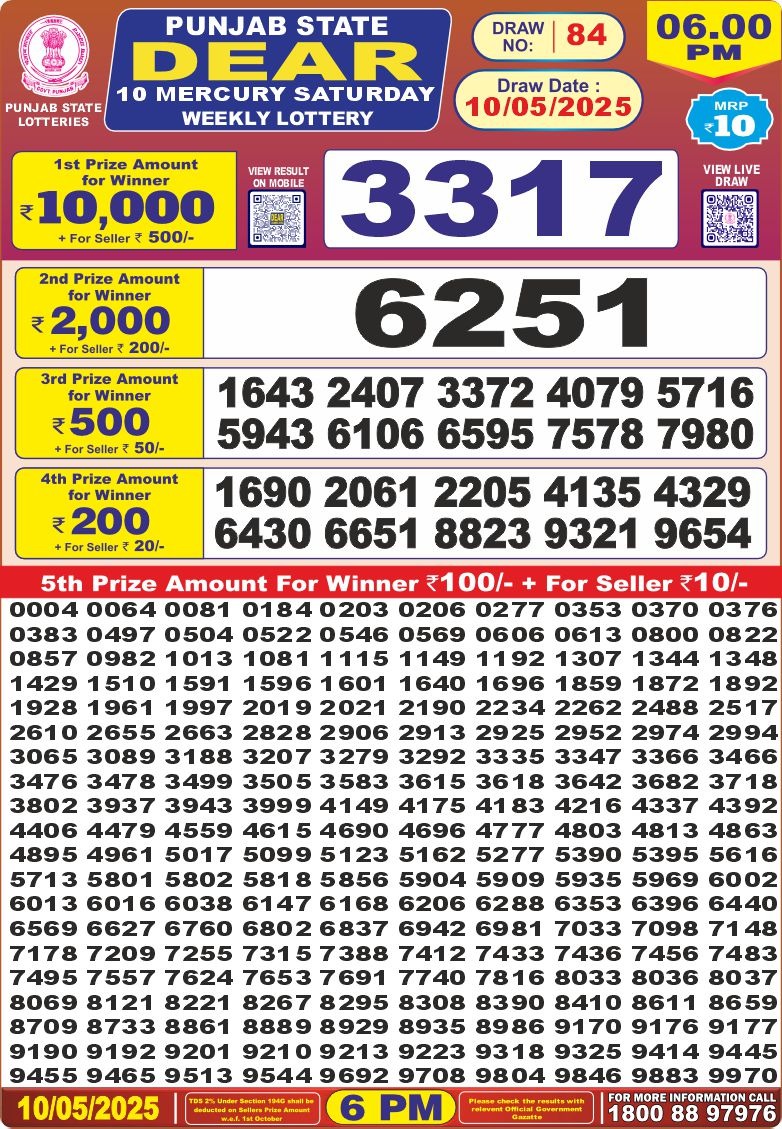 Lottery Result Today May 10, 2025