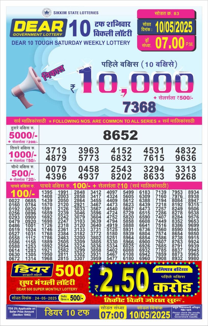 Lottery Result Today May 10, 2025