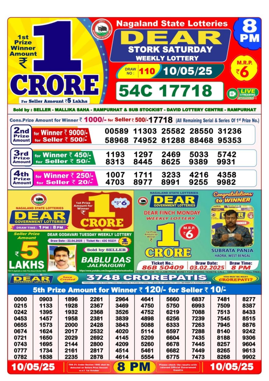 Lottery Result Today May 10, 2025