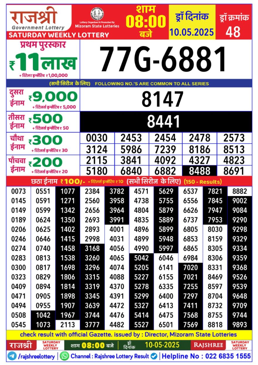 Lottery Result Today May 10, 2025