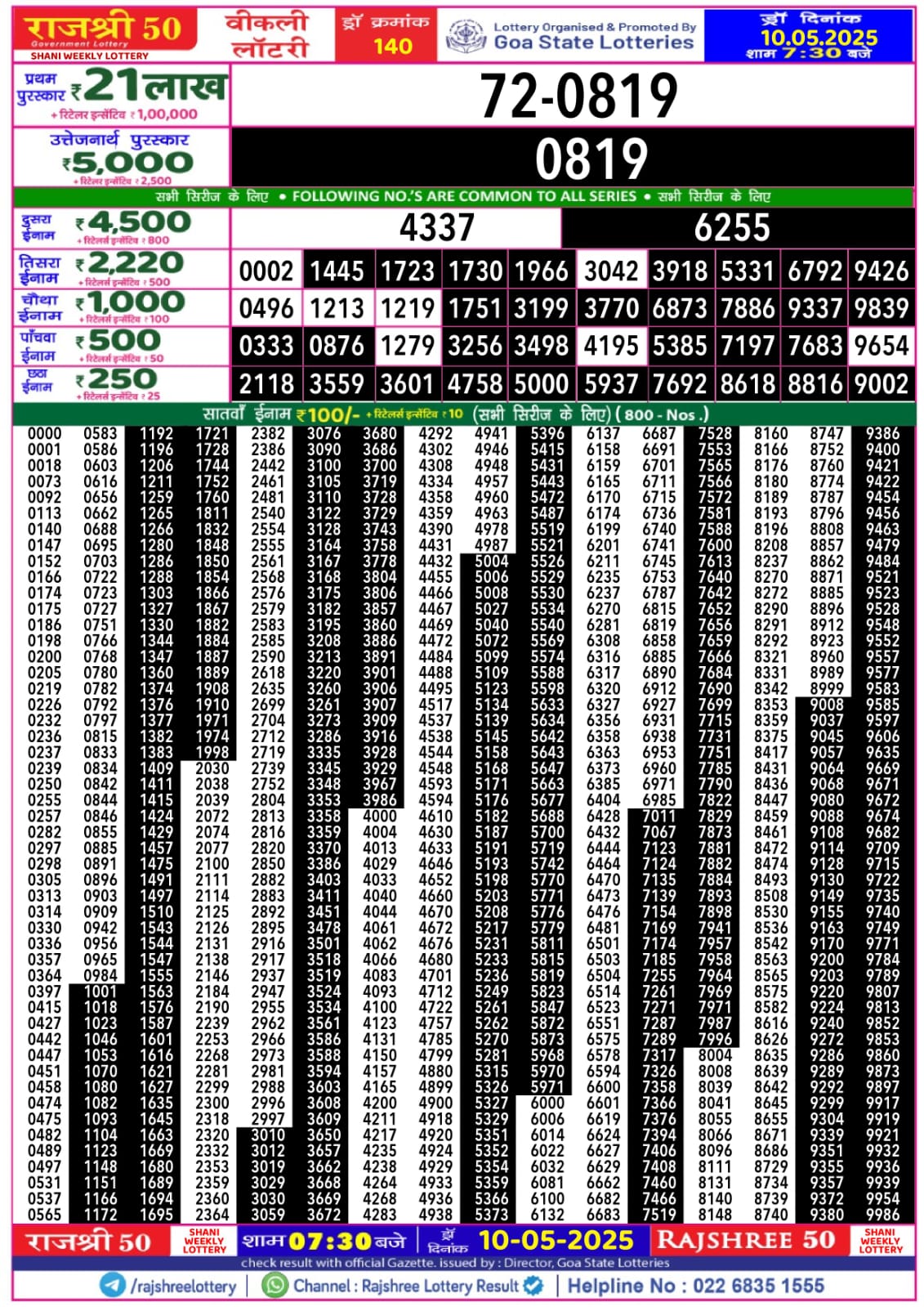 Lottery Result Today May 10, 2025