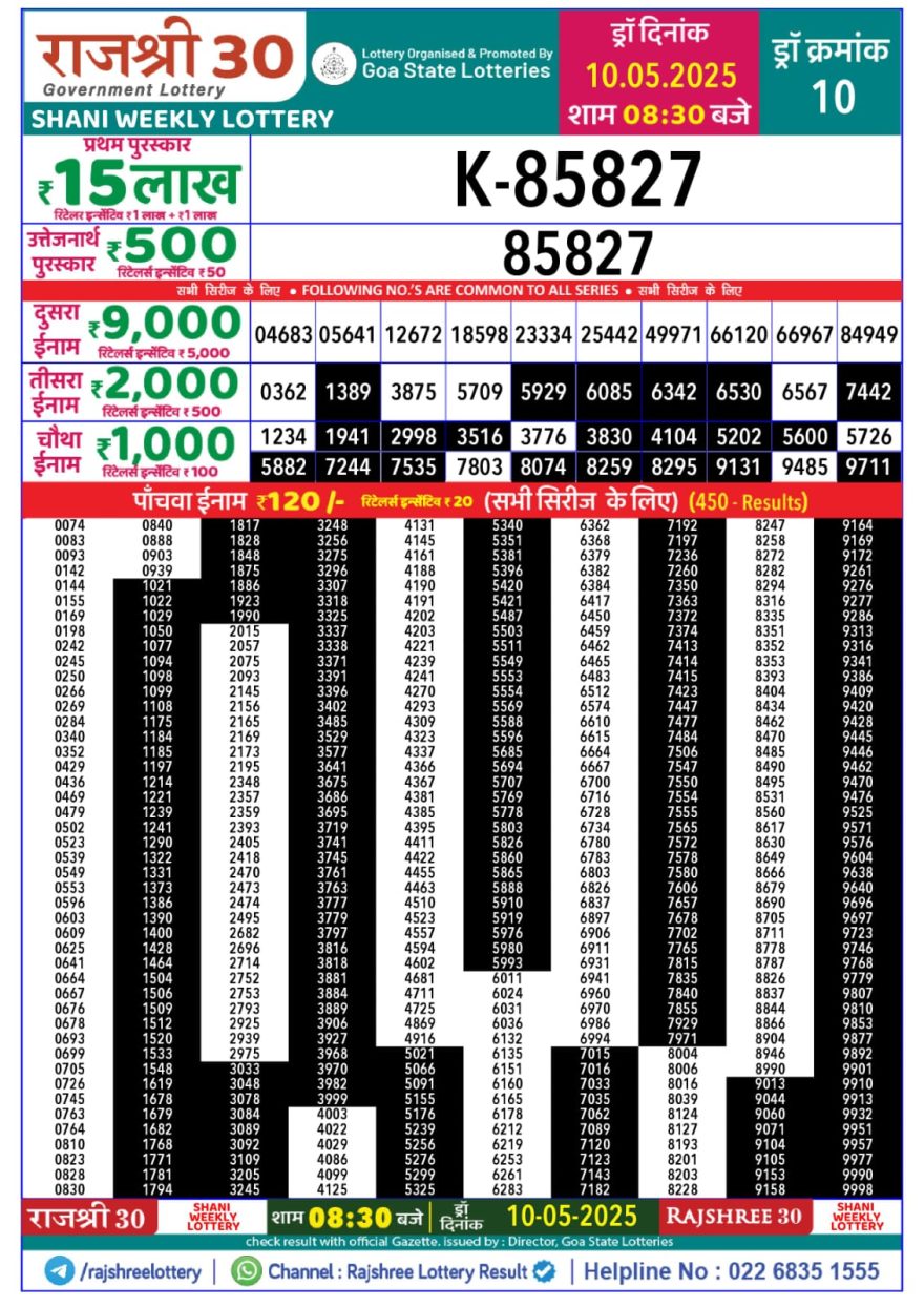Lottery Result Today May 10, 2025