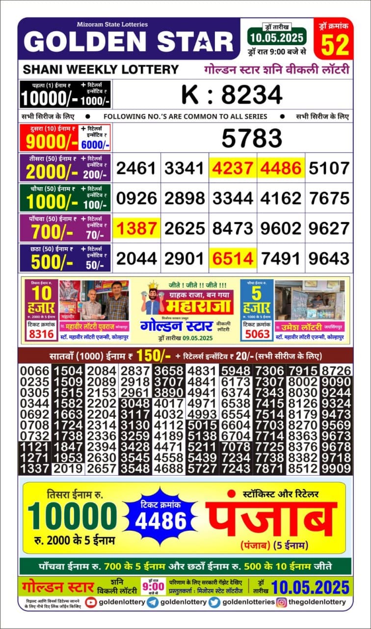 Lottery Result Today May 10, 2025