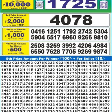 Lottery Result Today May 11, 2025