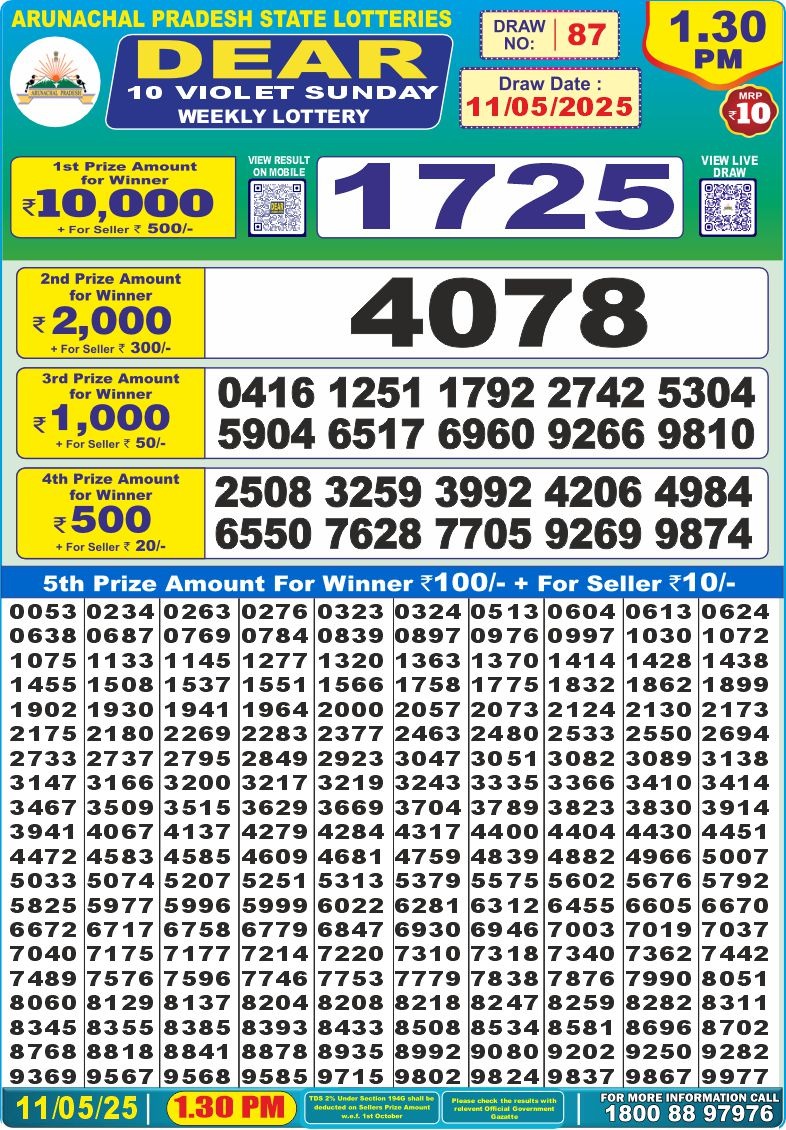 Lottery Result Today May 11, 2025