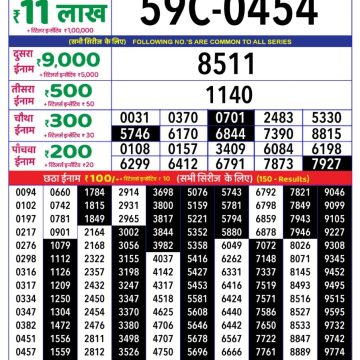 Lottery Result Today May 11, 2025