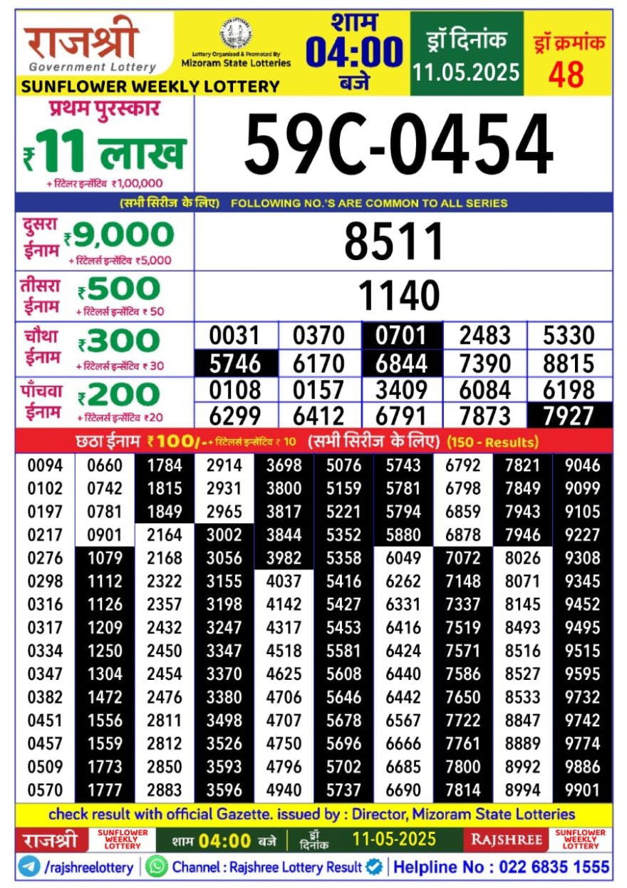 Lottery Result Today May 11, 2025
