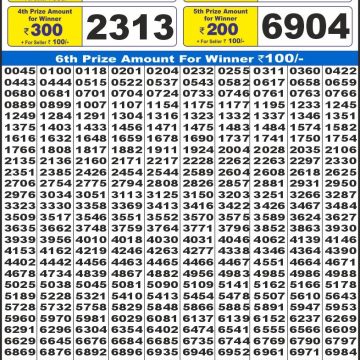 Lottery Result Today May 11, 2025