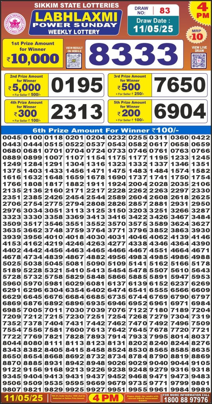 Lottery Result Today May 11, 2025