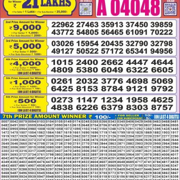 Lottery Result Today May 11, 2025