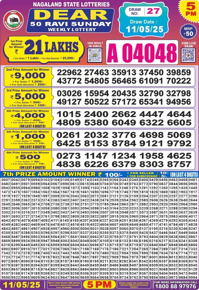 Lottery Result Today May 11, 2025