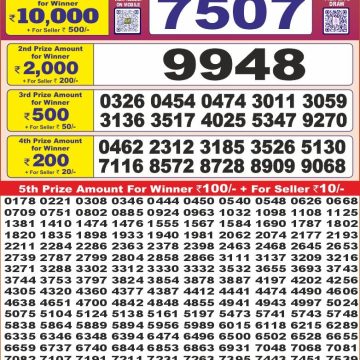 Lottery Result Today May 11, 2025