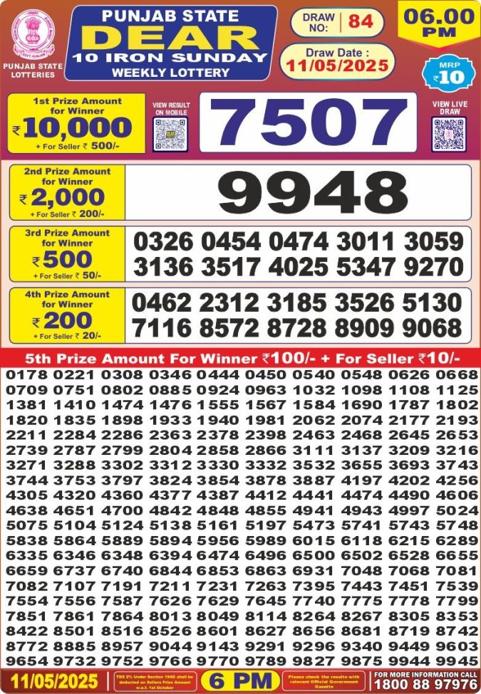 Lottery Result Today May 11, 2025