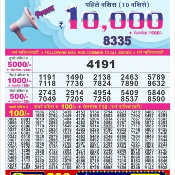 Lottery Result Today May 11, 2025
