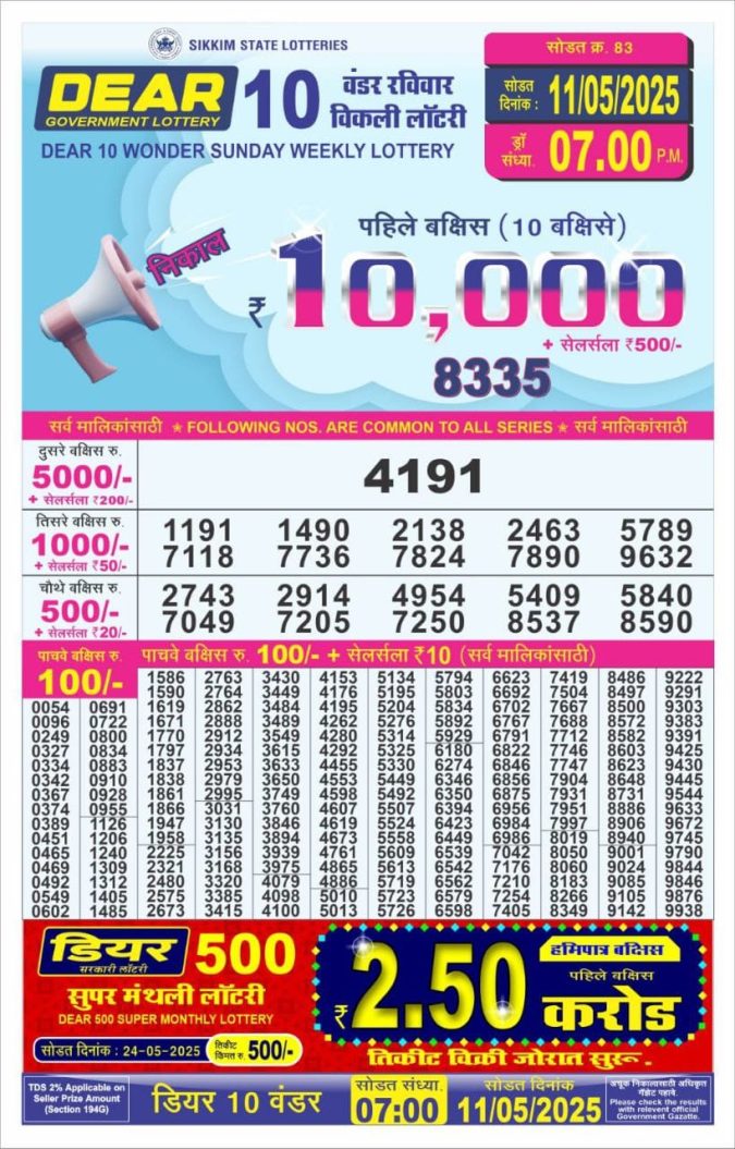 Lottery Result Today May 11, 2025