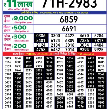 Lottery Result Today May 11, 2025