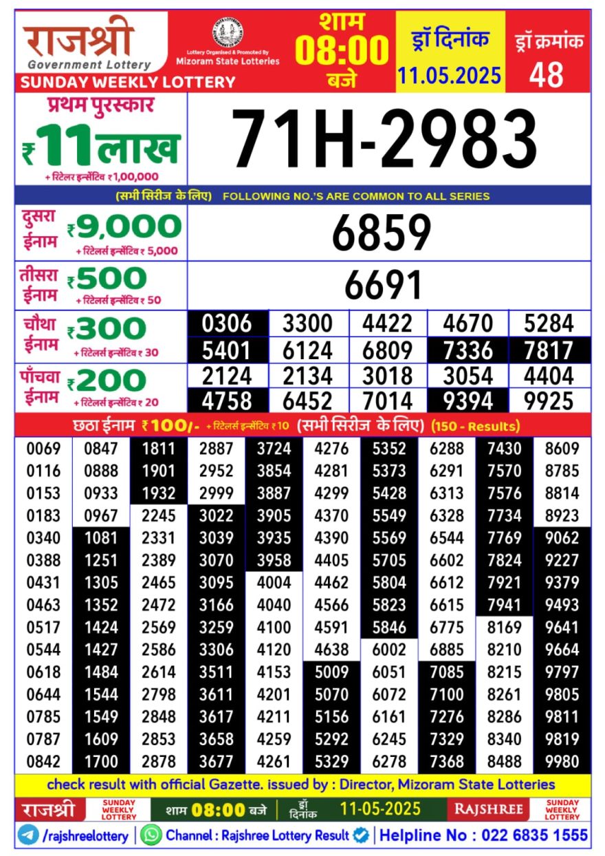 Lottery Result Today May 11, 2025