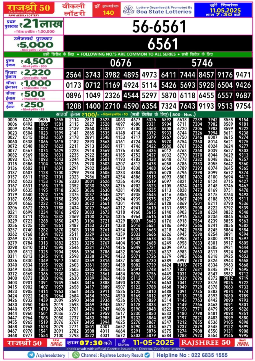 Lottery Result Today May 11, 2025