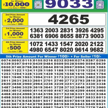 Lottery Result Today May 12, 2025