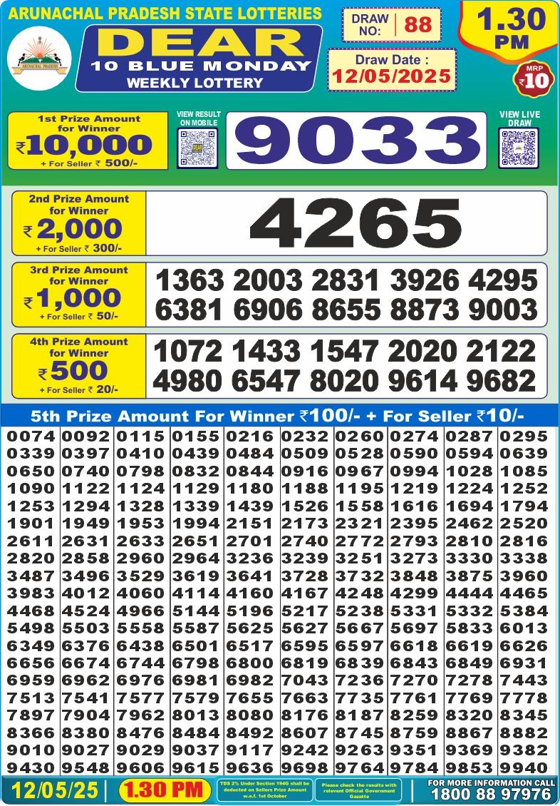 Lottery Result Today May 12, 2025