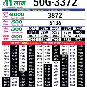 Lottery Result Today May 12, 2025