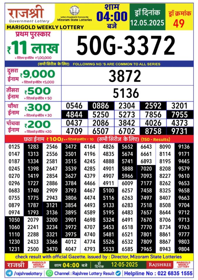 Lottery Result Today May 12, 2025