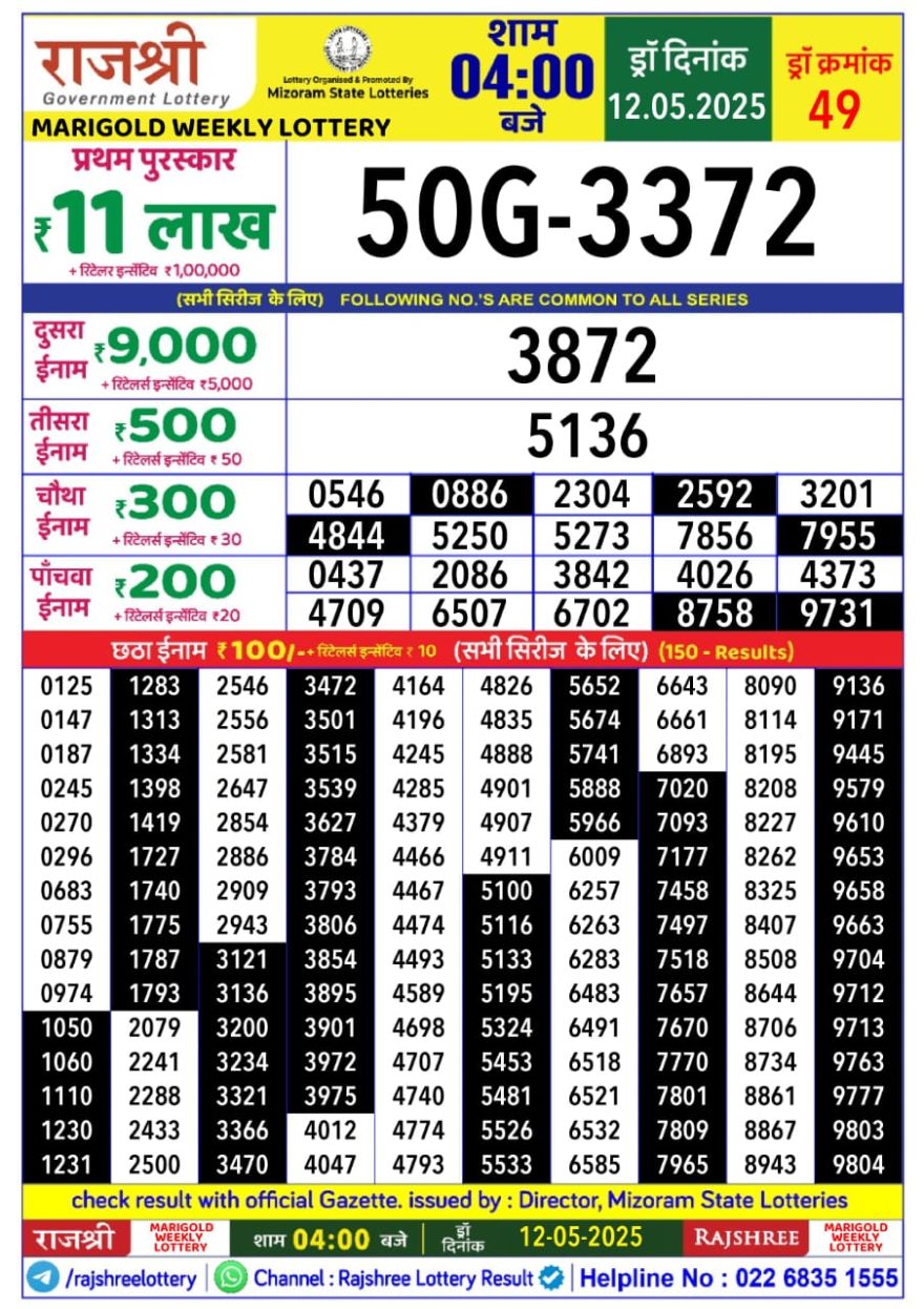 Lottery Result Today May 12, 2025