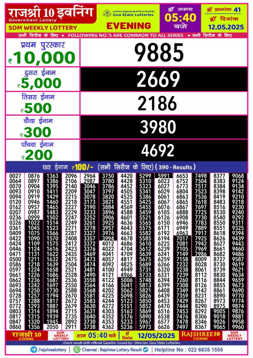 Lottery Result Today May 12, 2025