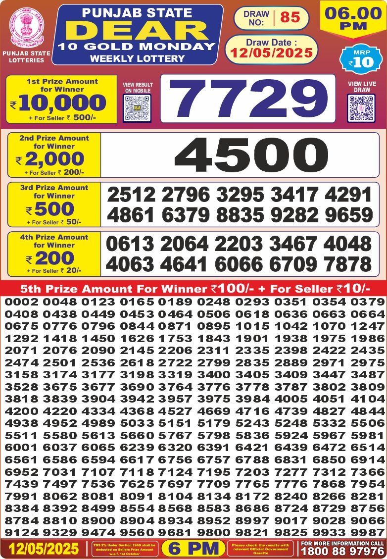 Lottery Result Today May 12, 2025