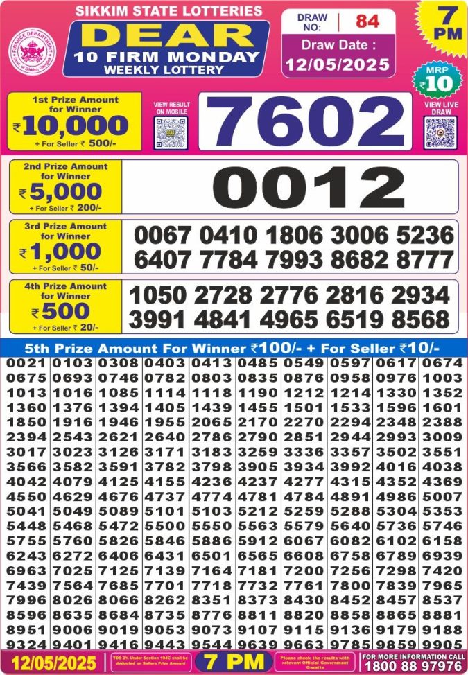 Lottery Result Today May 12, 2025