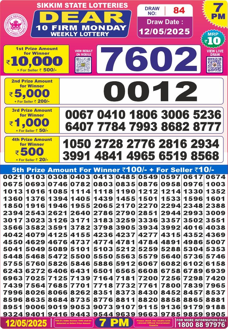 Lottery Result Today May 12, 2025