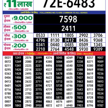 Lottery Result Today May 12, 2025