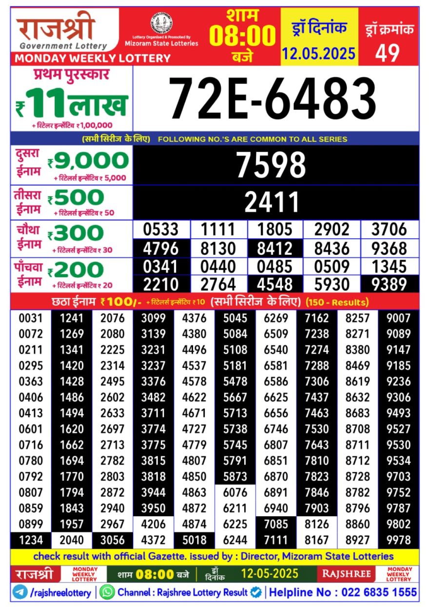 Lottery Result Today May 12, 2025